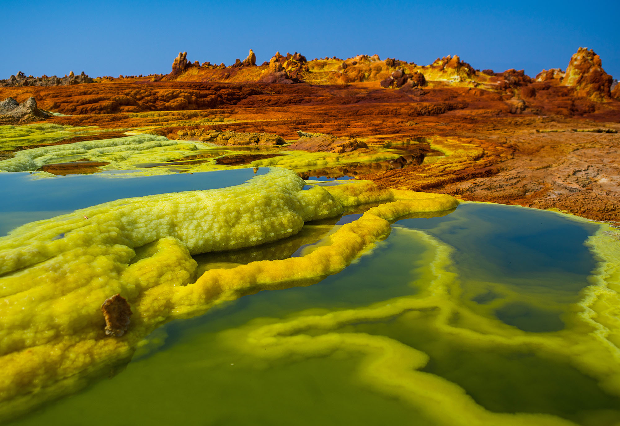 The Danakil Depression: Earth's Hottest Inhabited Place