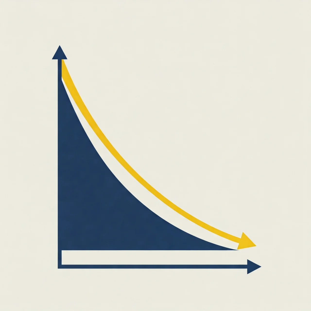The 'Peak-End Rule' & Memories of Love